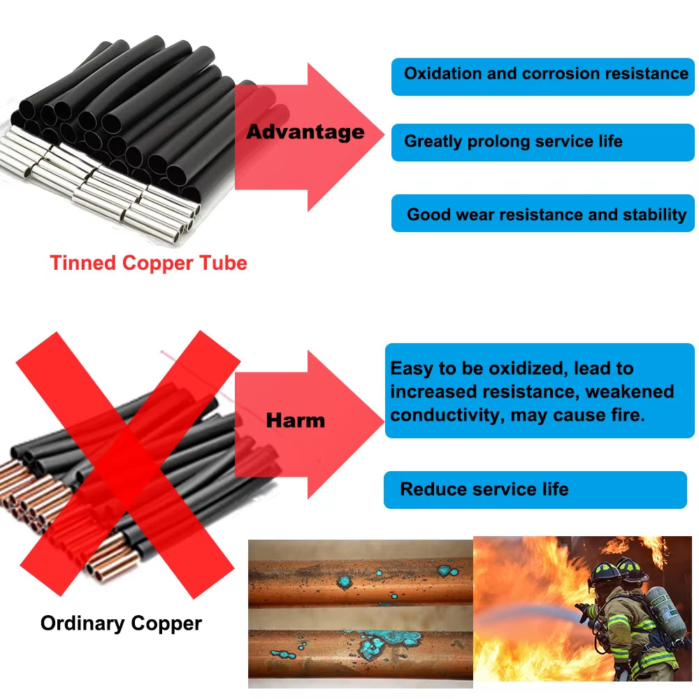 15/20/30/50/100M 24K 17Ohm/M Infrared Carbon Floor Heating Cable 3Mm Warm Floor Wire