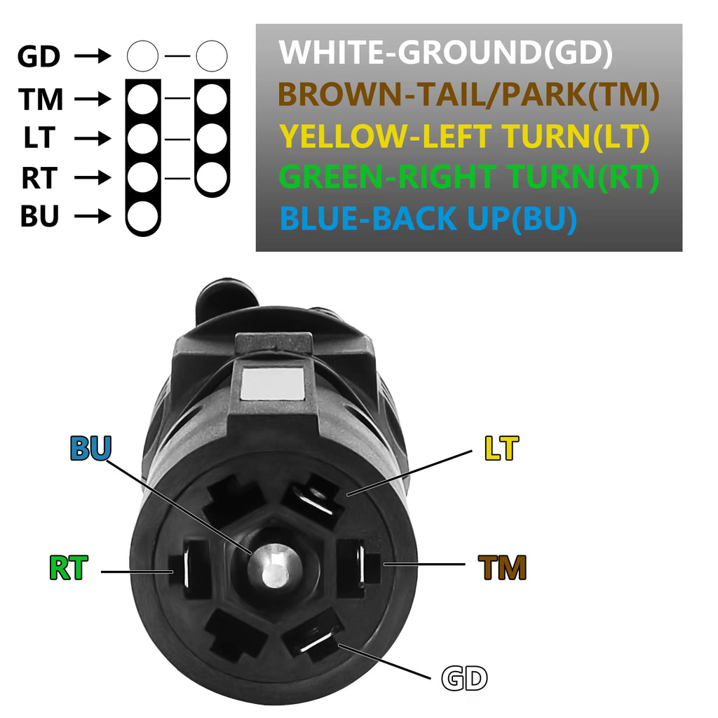 Trailer RV Boat Adapter 7 Way to 4 Way 5 Way Plug 12V Flat Blade Plug Towing Towbar Tow Hitch Wire Plug Connector Dust Cover US
