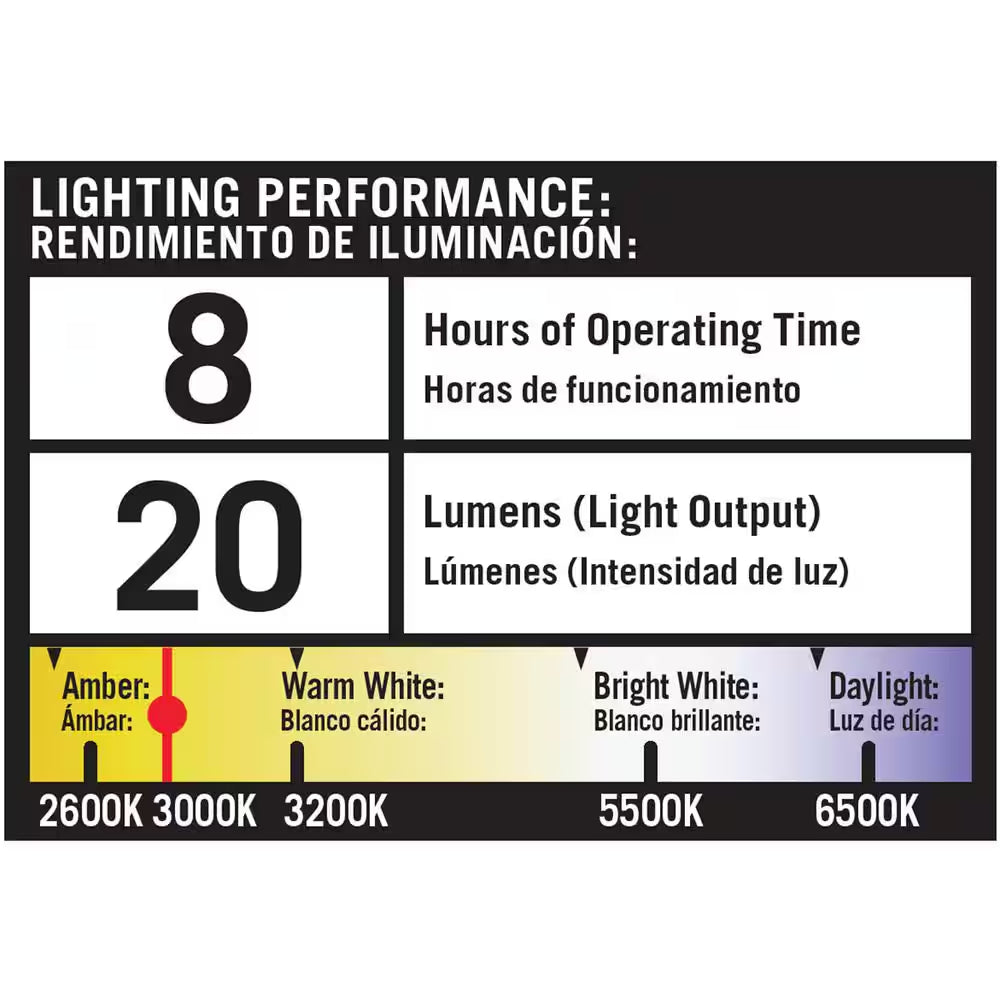 Solar 20 Lumens Black Outdoor Integrated LED Clip-On Light with Magnet; Weather/Water/Rust Resistant